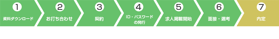 無料でご利用いただけます！